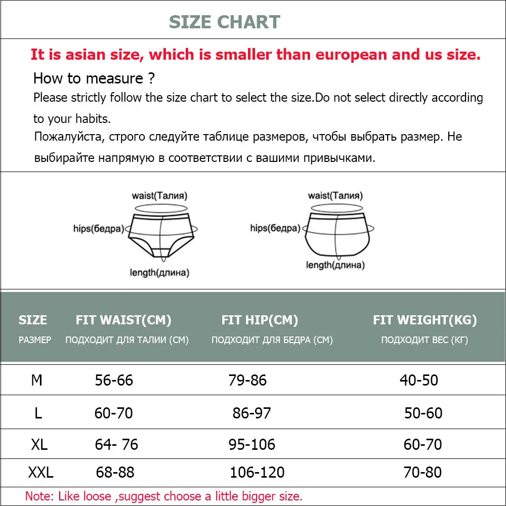Émilie™ | Pack 5 panties de encaje tiro bajo