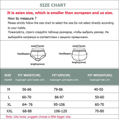 Émilie™ | Pack 5 panties de encaje tiro bajo