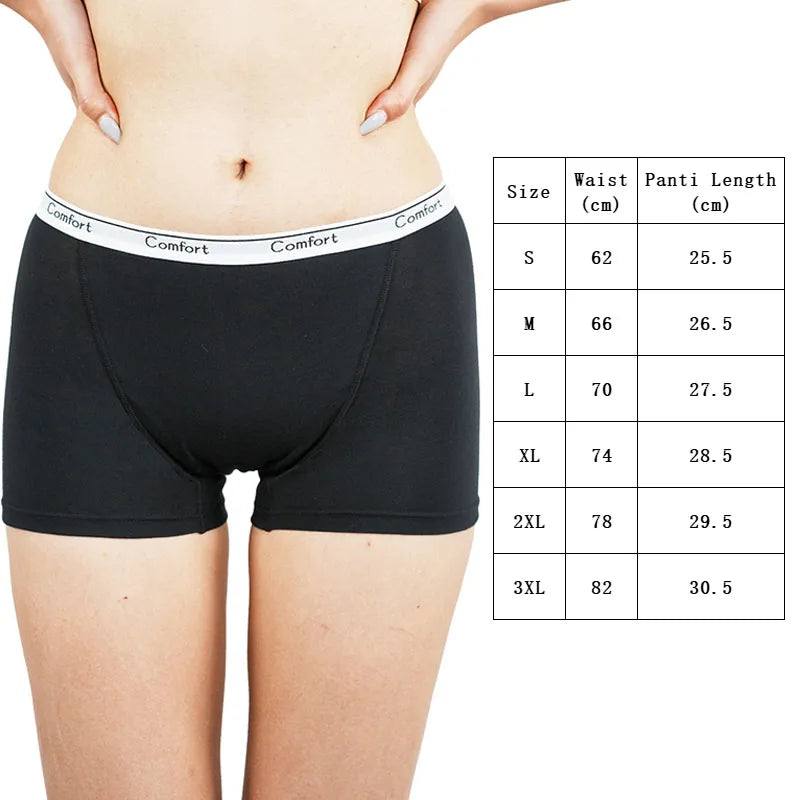 Aveline™ | Braga menstrual tipo bóxer antifugas